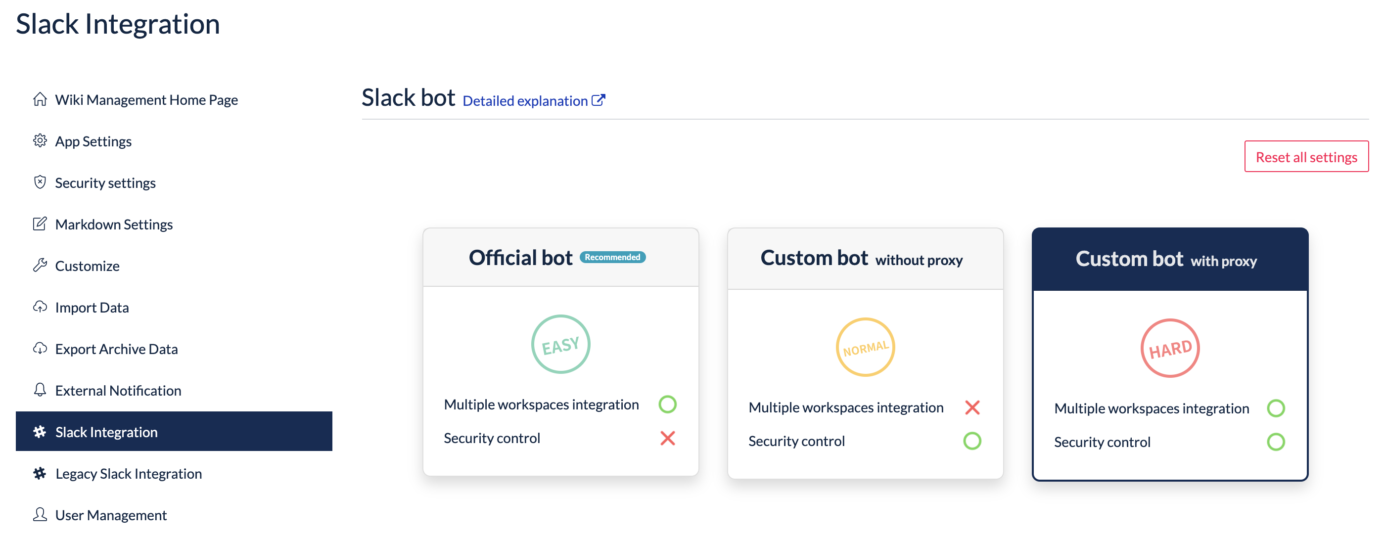 slack-bot-selecting-custom-bot-with-proxy
