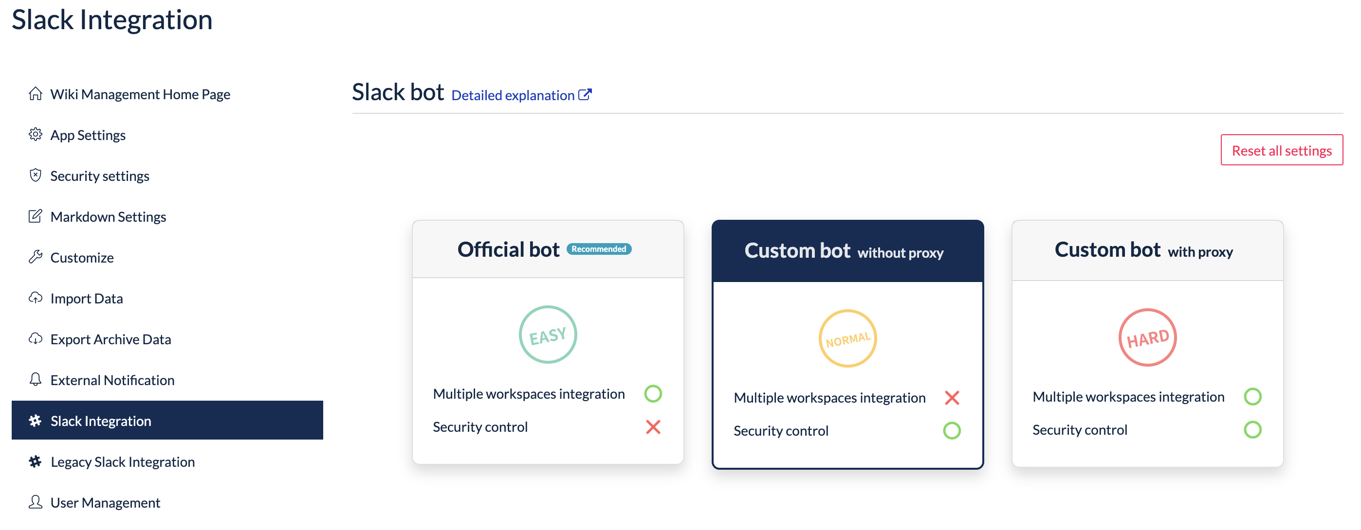 slack-bot-selecting-custom-bot-without-proxy